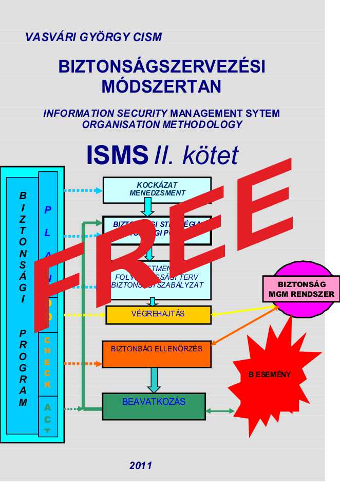 INGYENSEN Letlthető!