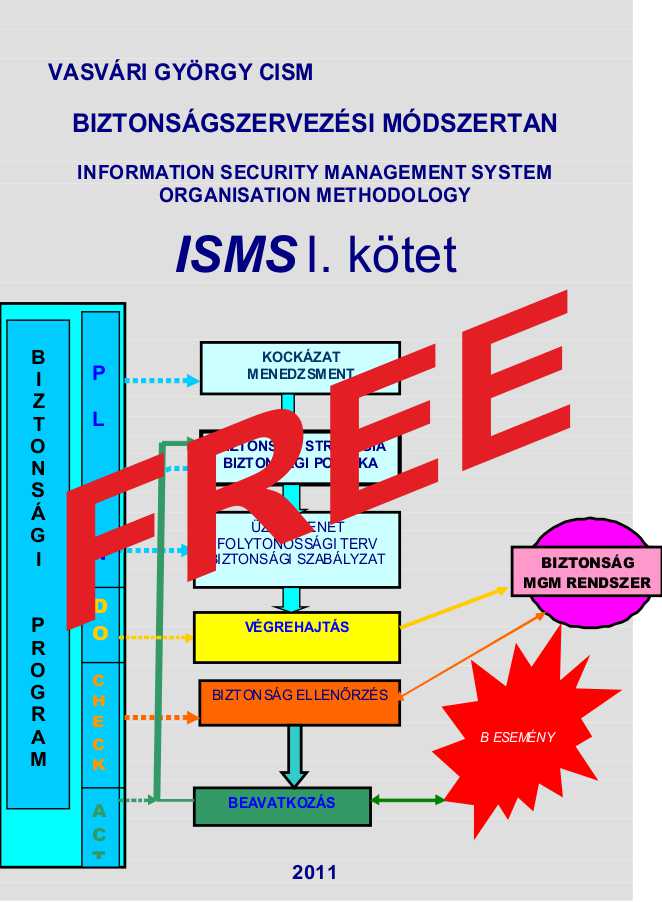 INGYENSEN Letlthető!